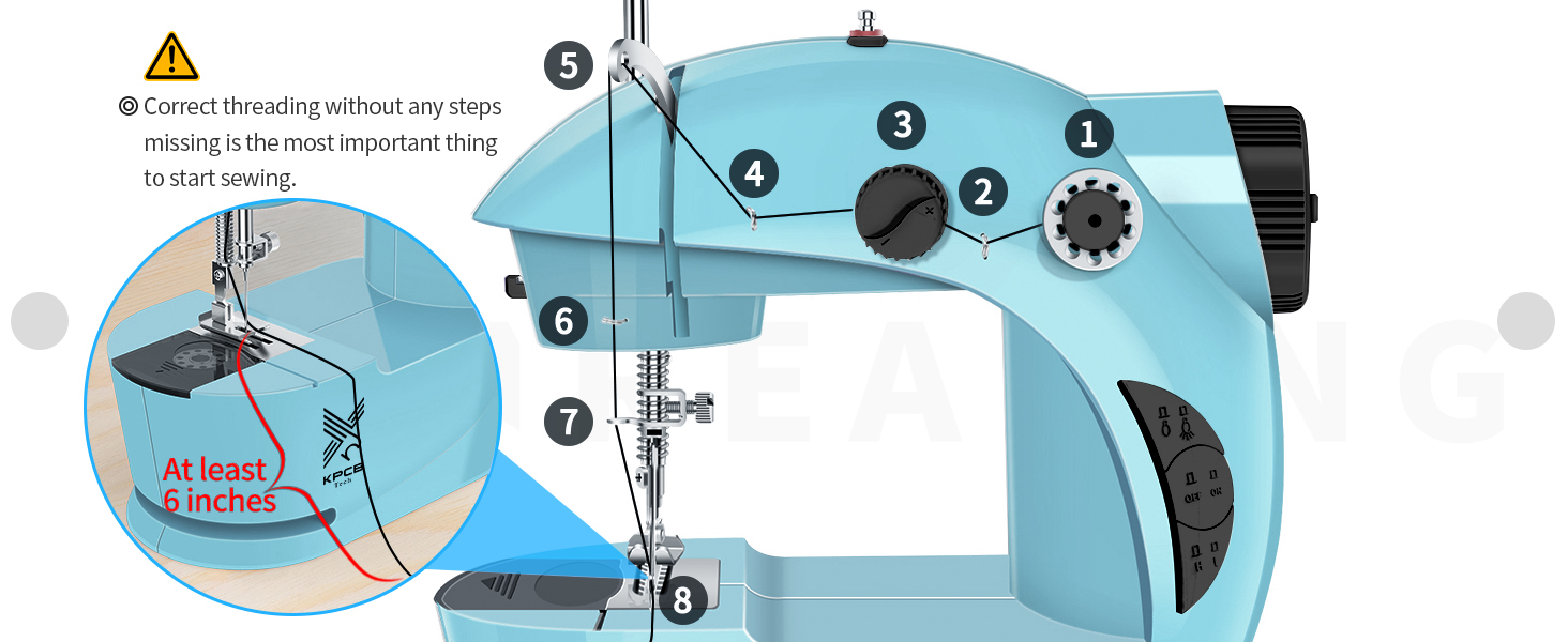Light blue compact sewing machine with numbered dials and controls, featuring a threading diagram in a circular inset.