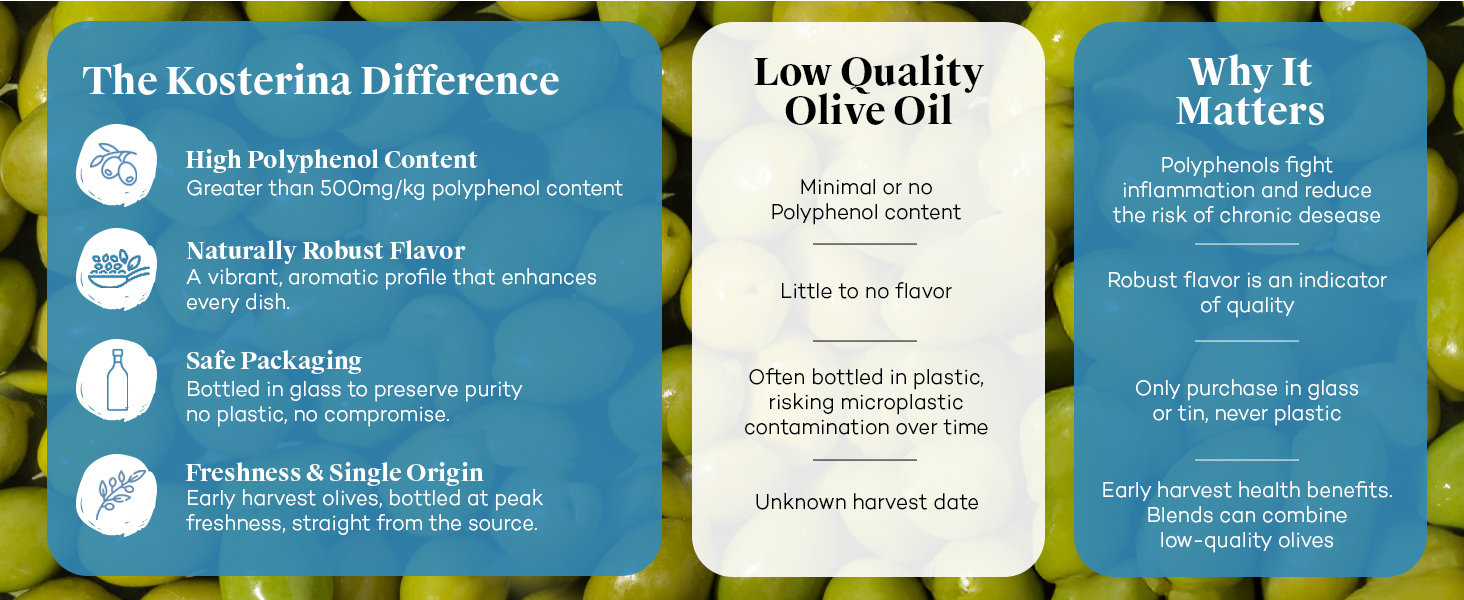 EVOO