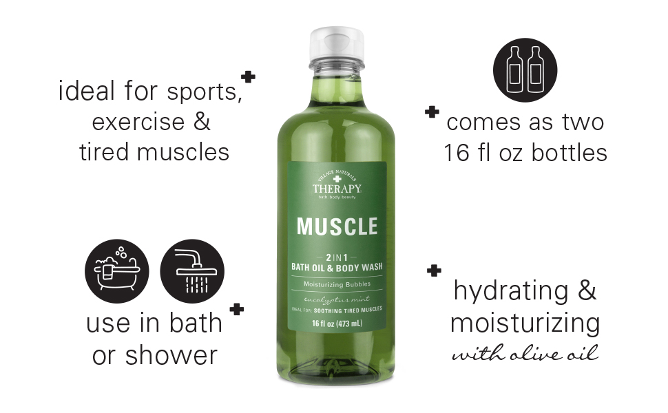 relax tired, sore muscles. hydrating and moisturizing