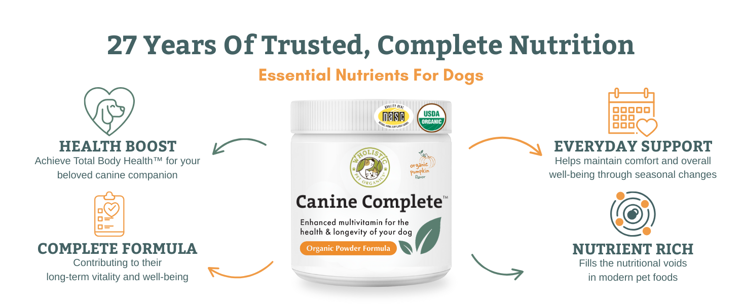 Dog vitamins and supplements