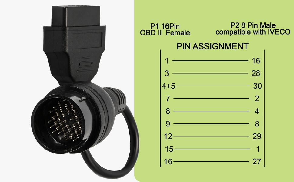 IVECO Diesel OBDII 38PIN Socket OBD Scan