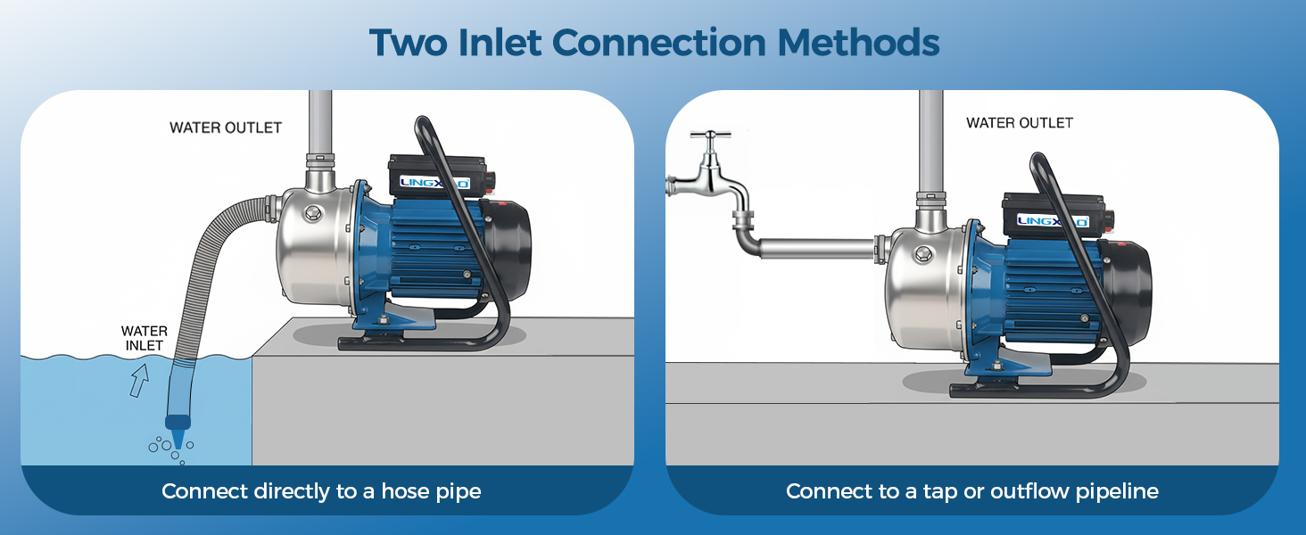 1hp irrigation water pump 115V