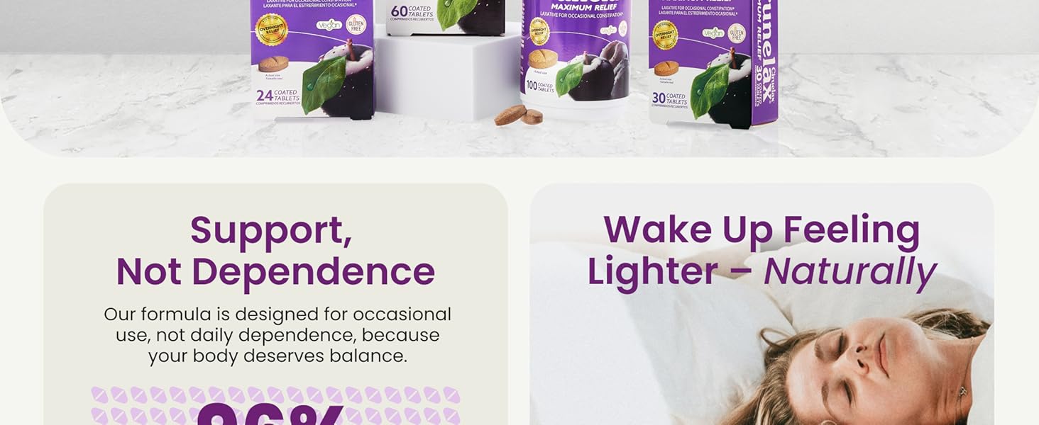 relief in 3 simple steps. take 2 tablets at night with water. wake up feeling more comfortable.