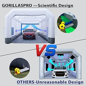 GSP