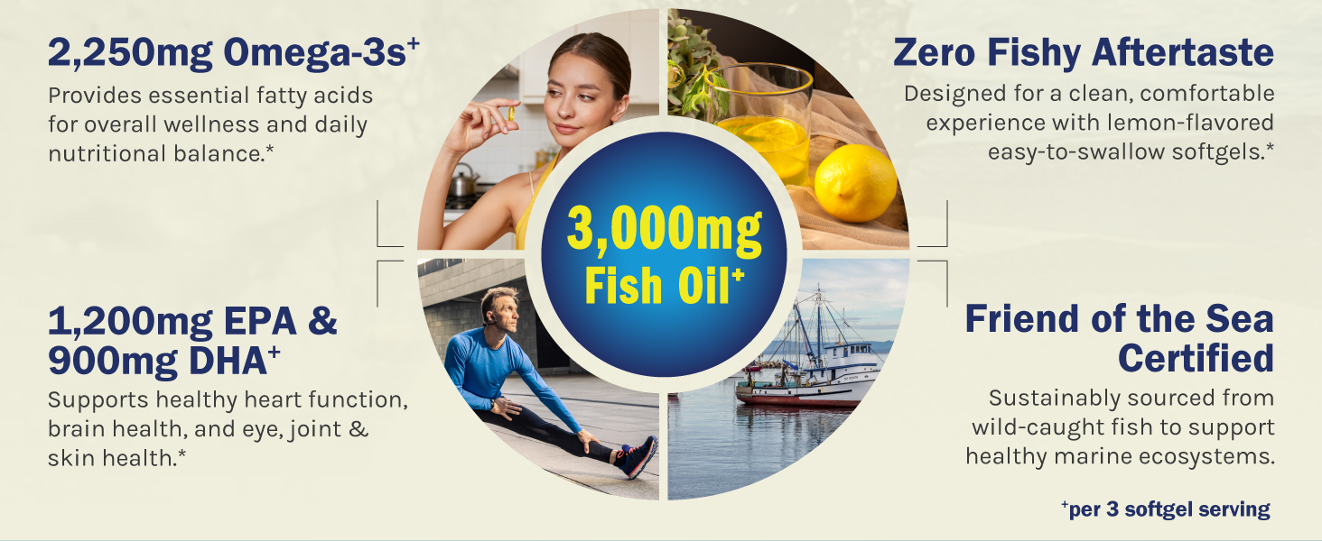 omega 3 supplement for women and men fish oil supplements essential fatty acids efas