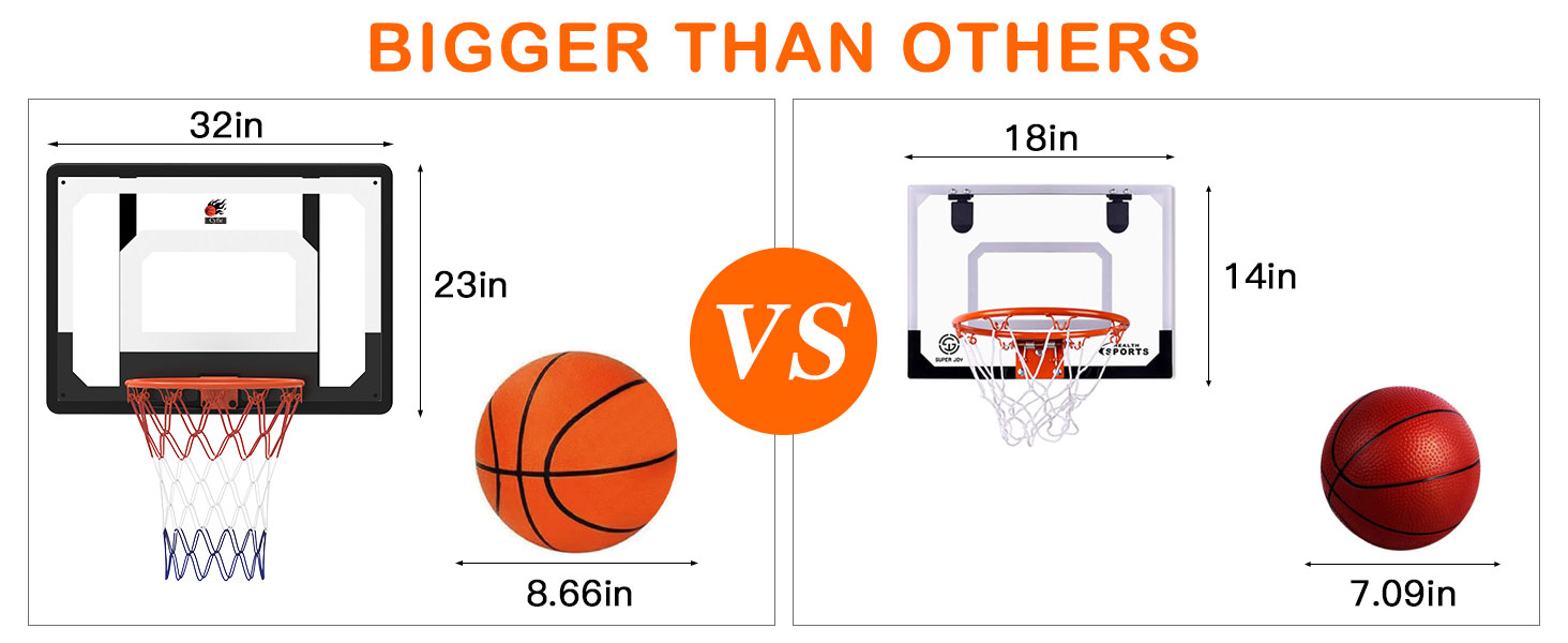 basketball hoop