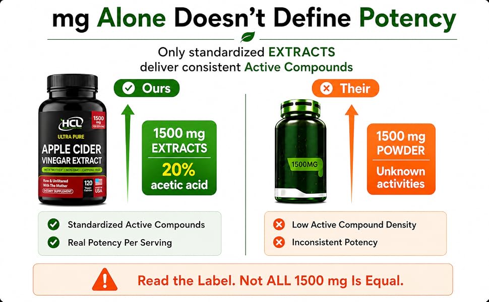 acv apple cider vinegar extract hcl herbal code labs capsules tablets powder turmeric spirulina