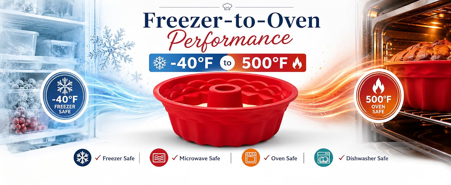freezer to over, degrees it can withstand