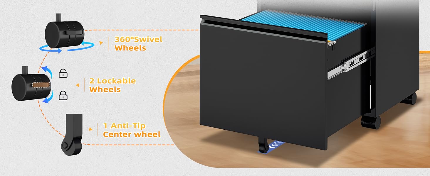 360°Swivel Wheels 2 Lockable Wheels 1 Anti-Tip Center wheel
