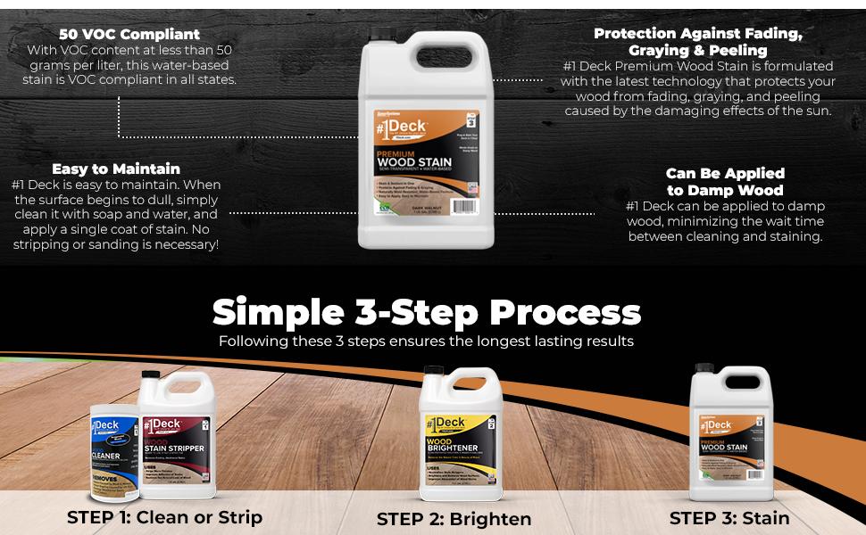Wood stain colors, deck stain colors, exterior wood stain, easy deck stain, best rated deck stain