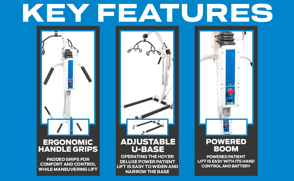 Key features include ergonomic handle grips, adjustable u-base, and powered boom