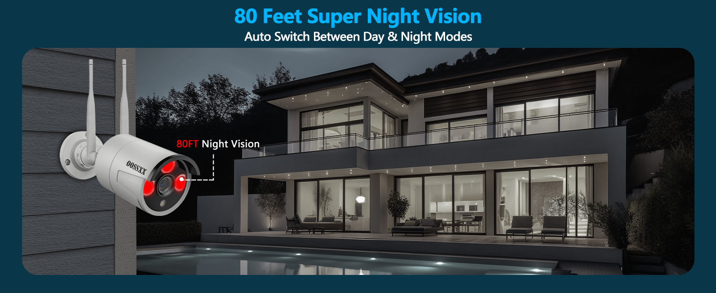 IR Night Vision