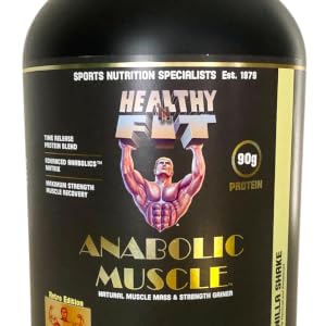 Anabolic Muscle