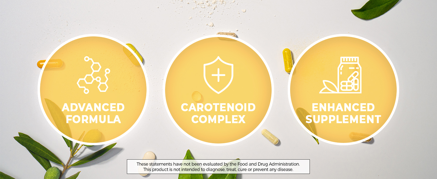 Advanced Formula Carotenoid Complex Enhanced Supplement Capsules Tablets Yellow