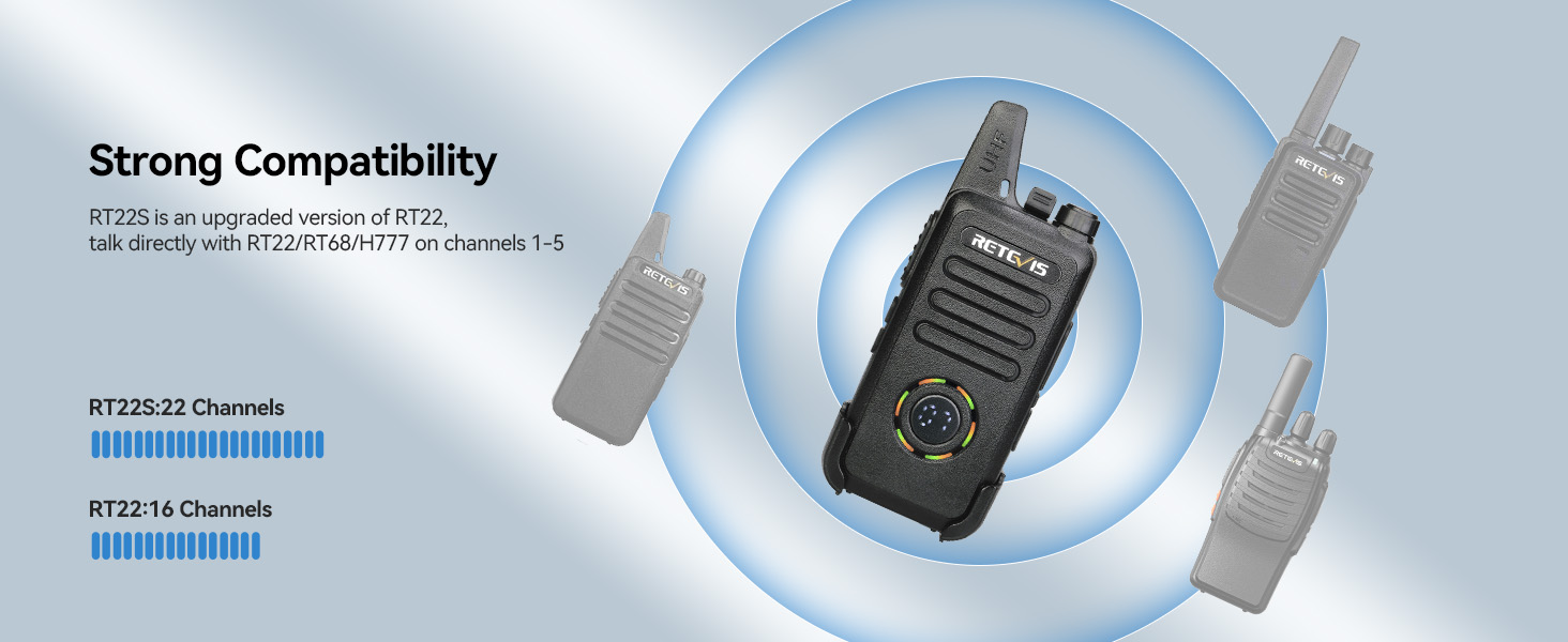 walkie talkies