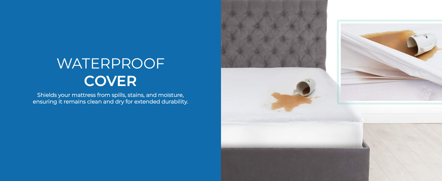 NB Fitted Mattress Protector