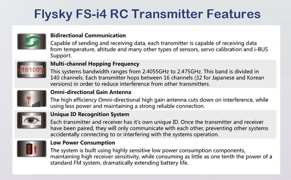 Flysky FS-i4 RC Transmitter with FS-A6 Receiver