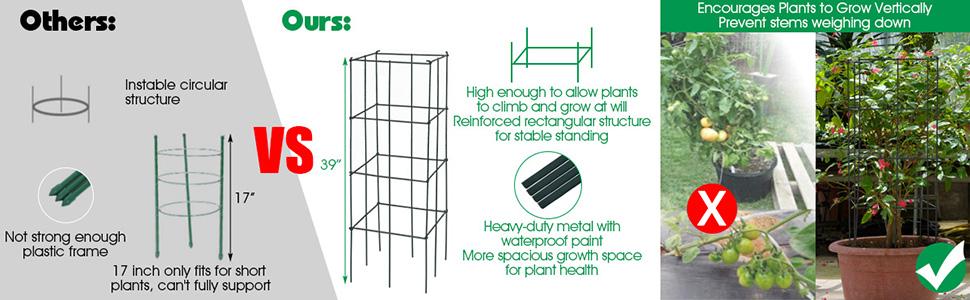 stable tomato cage