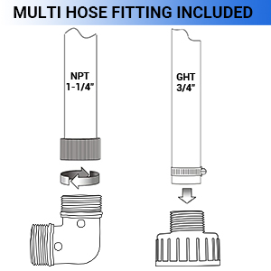 submersible pump