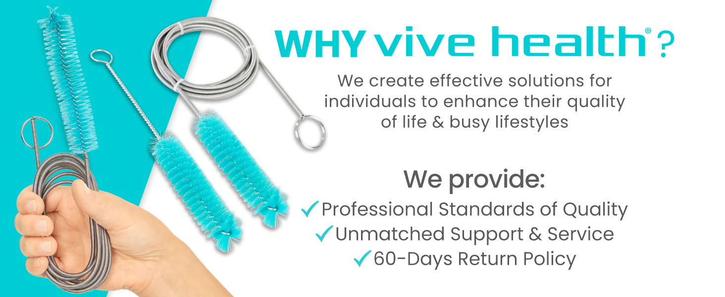 Why Vive Health?