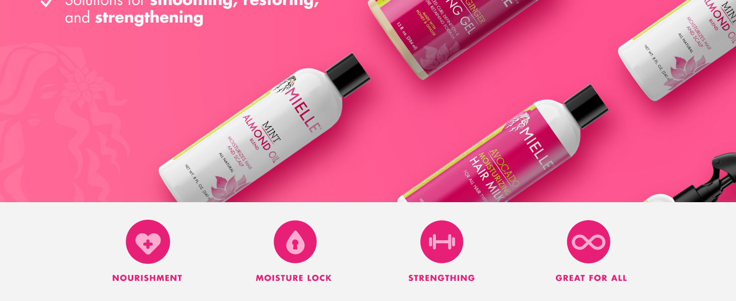 hair hydration, strengthening, and nourishment for women and men