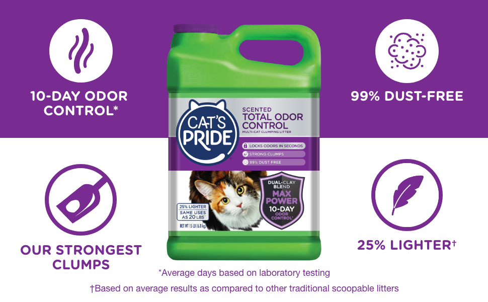 Scented Total Odor Control