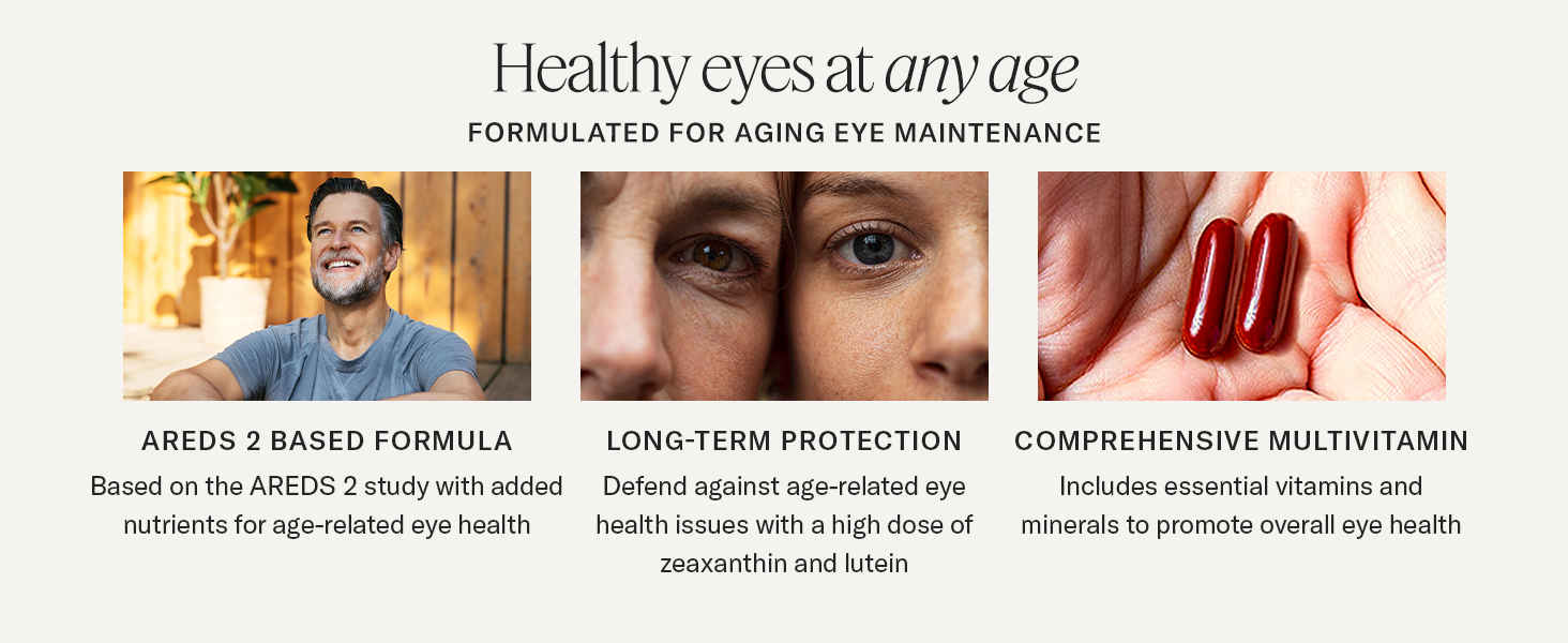 Three photos on AREDS 2 based formula, zeaxanthin and lutein protection, and a full multivitamin.