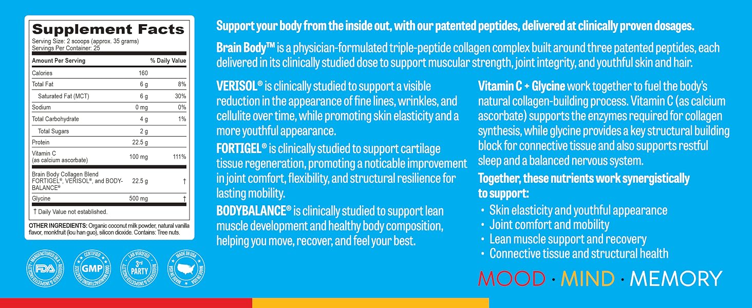 Joint comfort and mobility