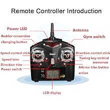RC PLANE