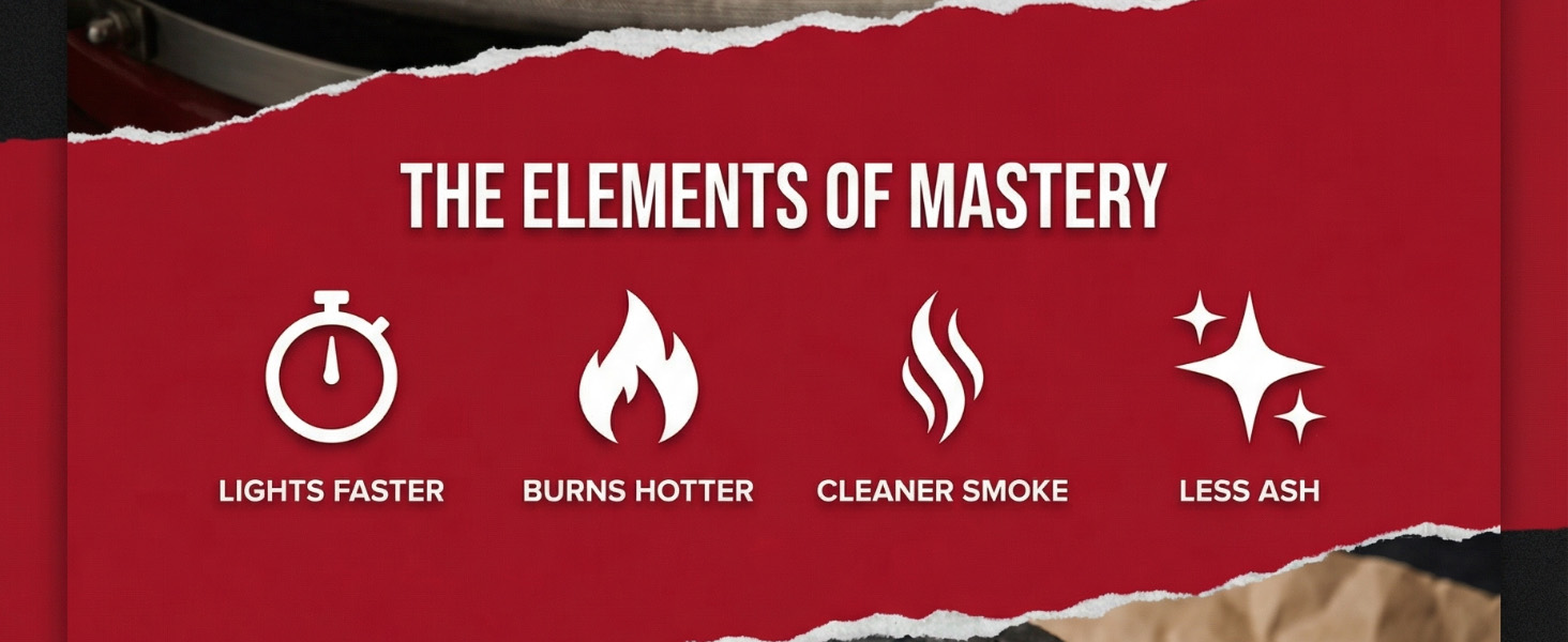 Element mastery