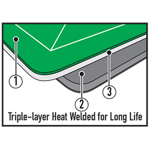 self healign mat triple layer
