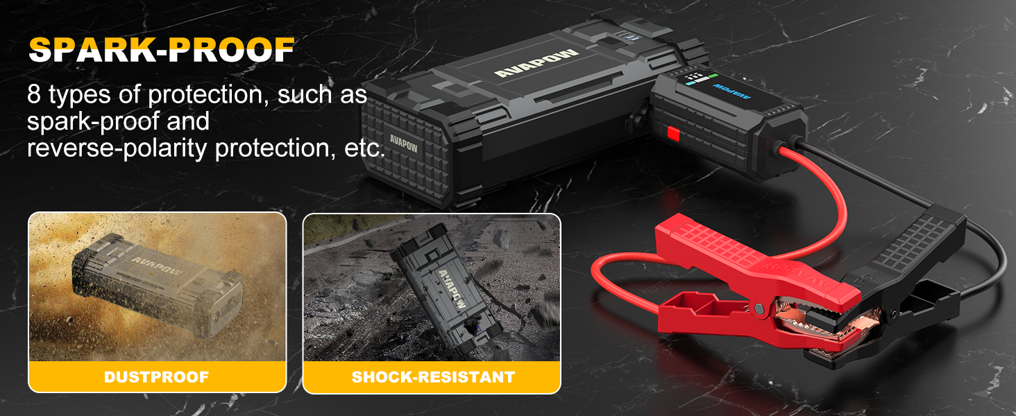 SPARK-PROOF