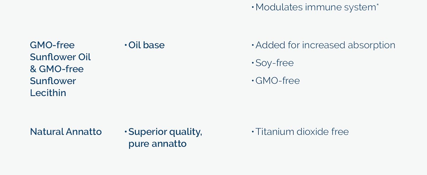 soy free coq10