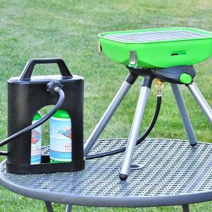 Flame King YSN1LBPB ProBoost Dual 1LB Propane Tank Carrier QCC Outlet