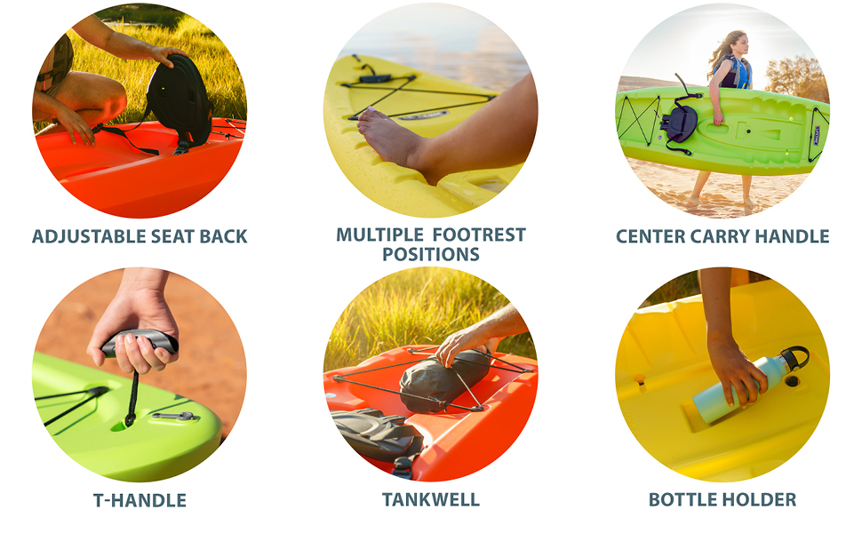 Volt Feature Callouts