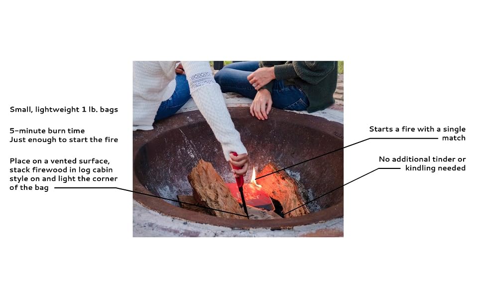 Girl lighting fire starter in outdoor fire pit with friend.