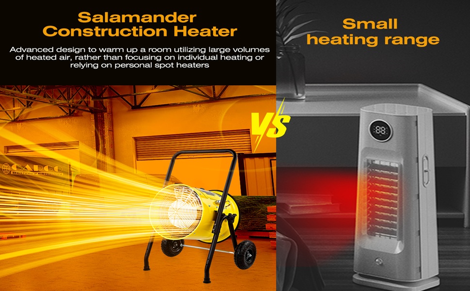 Advanced Design Warm Room Volumes Heated Air Personal