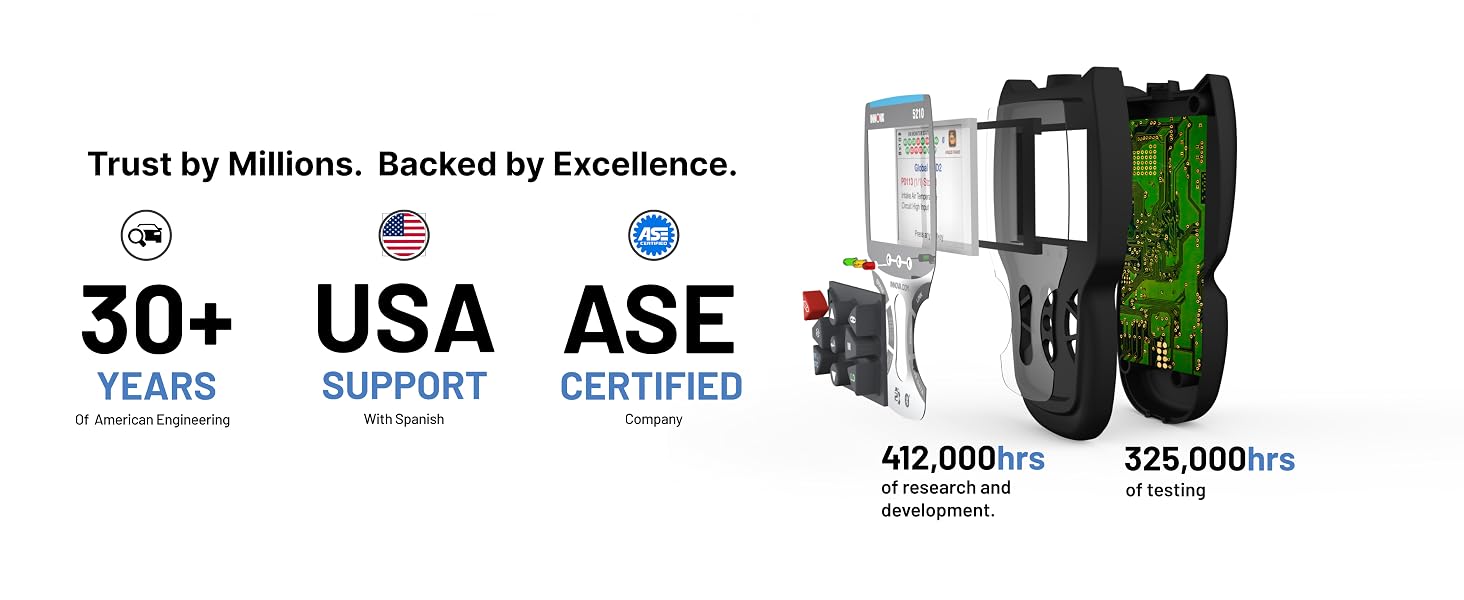 ABS code reader, scan tool with live data, Toyota ABS code reader, best OBD2 scanner with live data