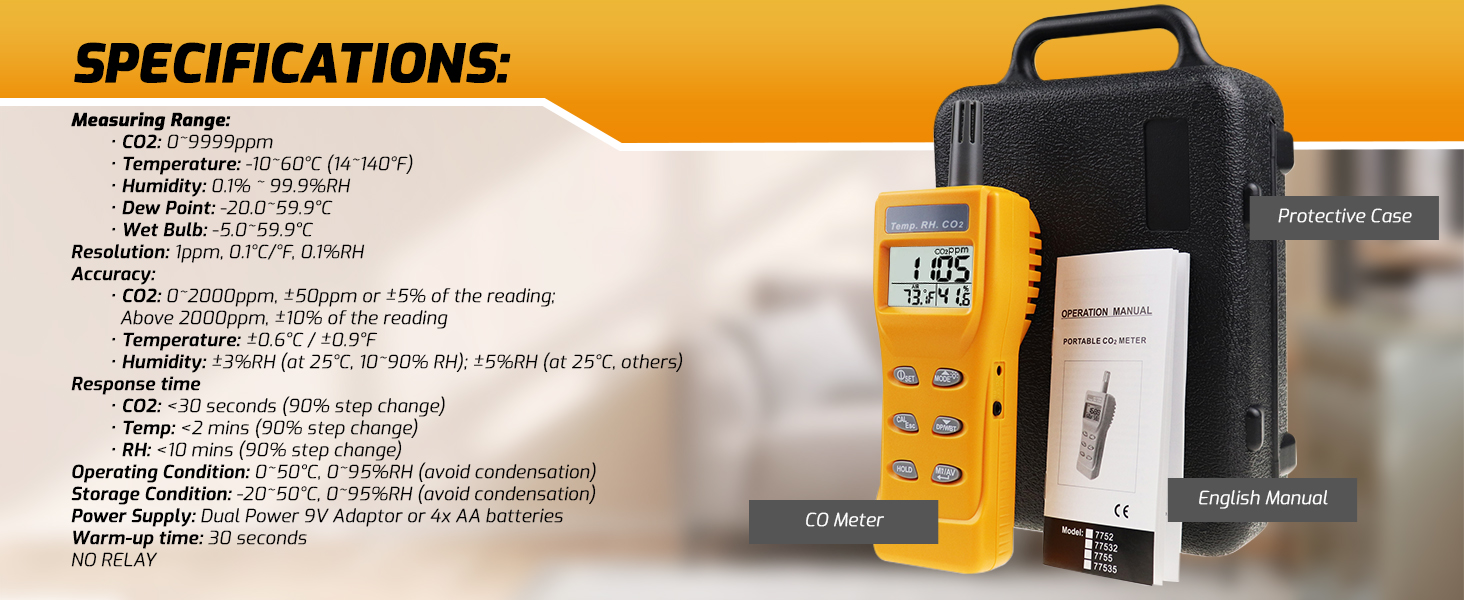CO2 Meter