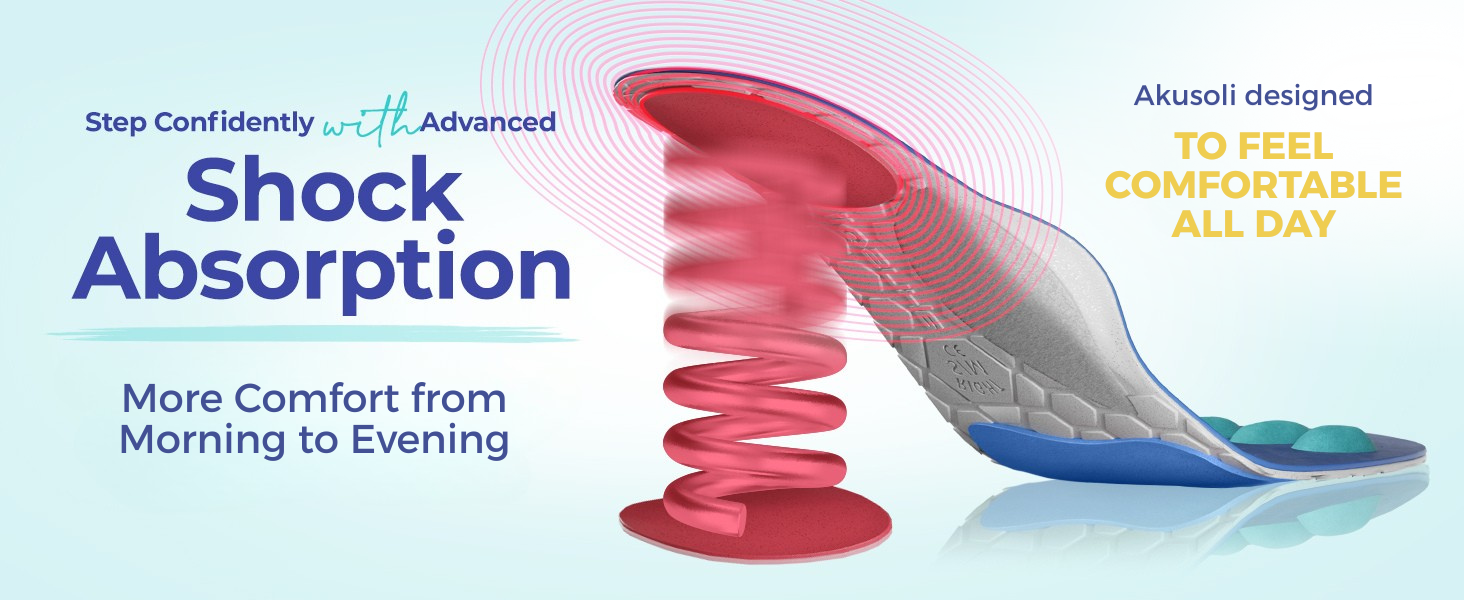 Shoe inserts for women Insoles for women Shoe inserts Shoe insoles Insoles for standing all day