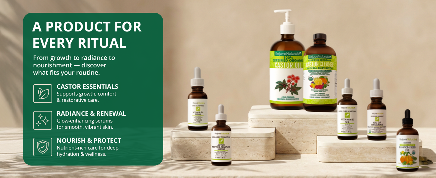 Castor Oil Pack