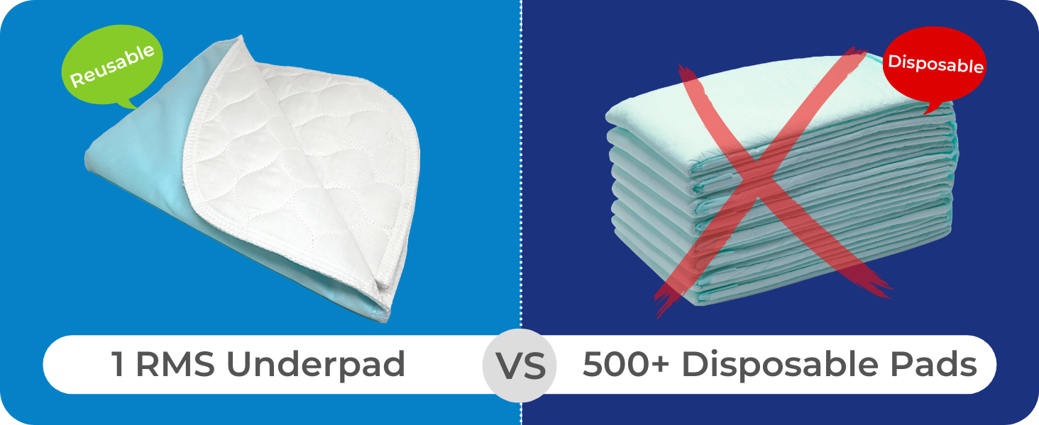 Reusable and washable