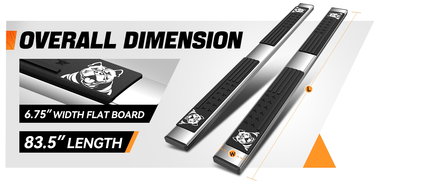 Dimension