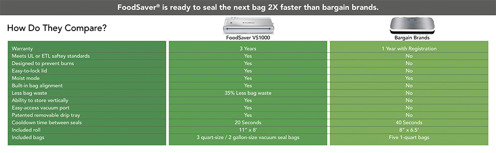 FoodSaver compared to bargain brand