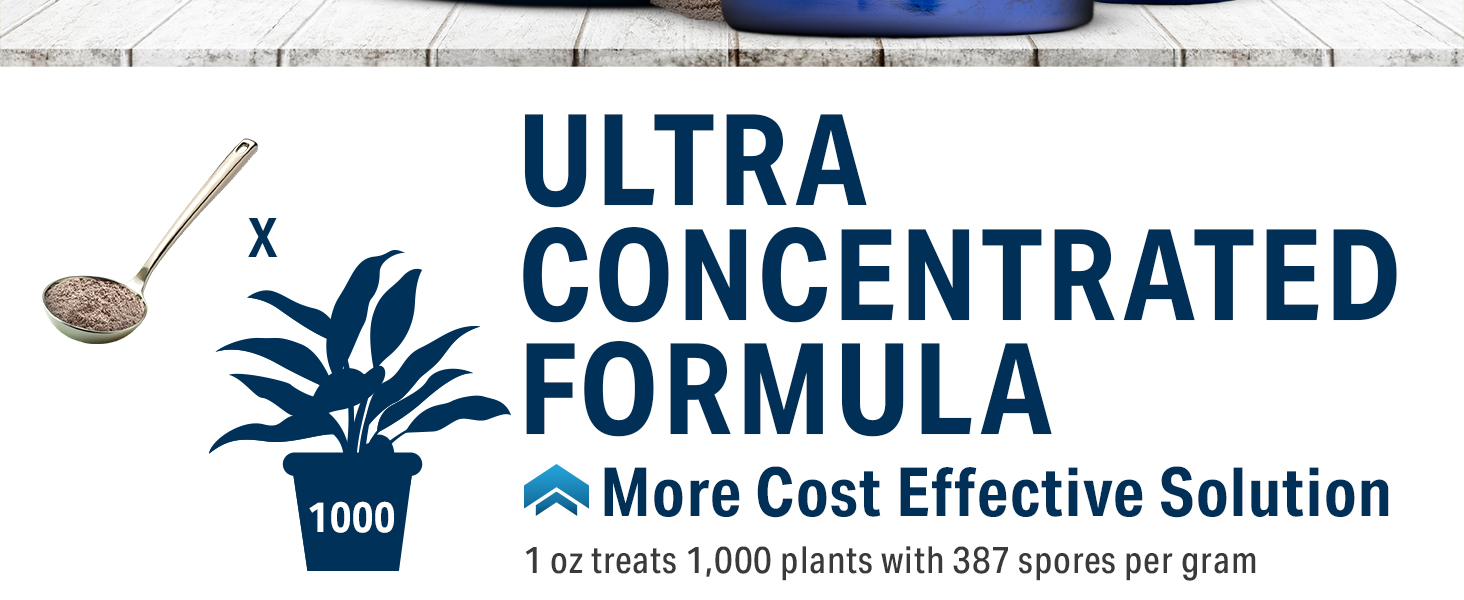 Great White Premium Mycorrhizae