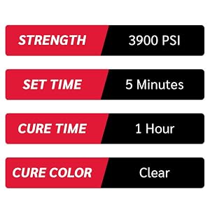 ClearWeld Specs