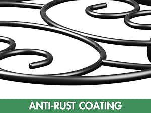 ANTI-RUST COATING