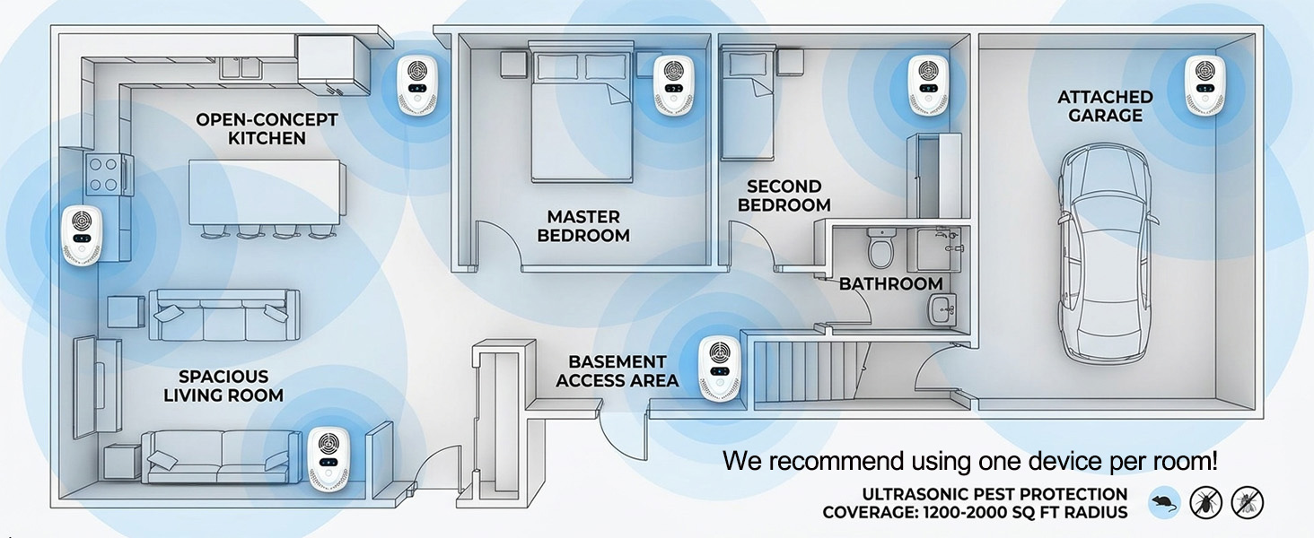 2026 Upgraded Ultrasonic Pest &amp;amp; Insect Repeller