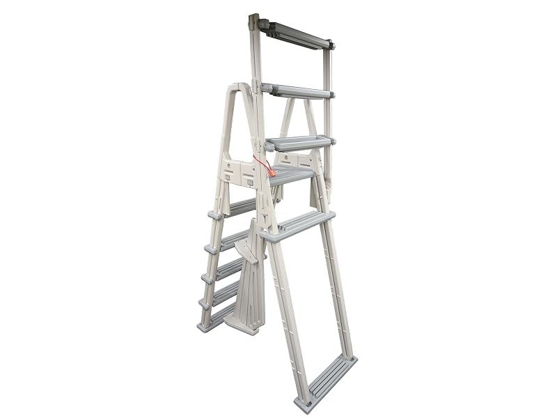 7000X With safety flip up activated