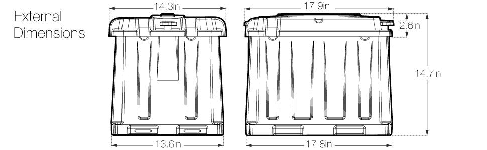 External Dimensions of HM426 Battery Box